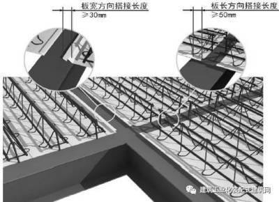 北京桁架楼承板