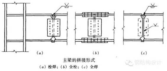 钢结构的梁柱连接方式