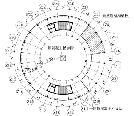 论述钢梁全面加固常用方法