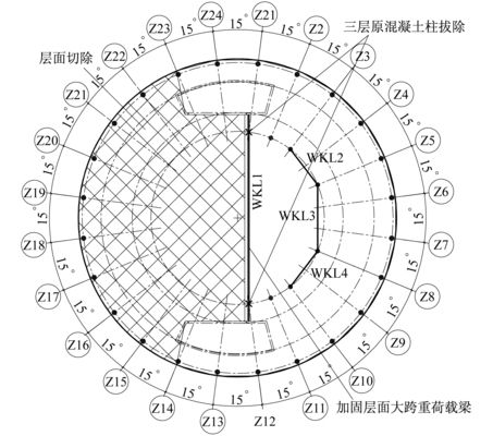 论述钢梁全面加固常用方法