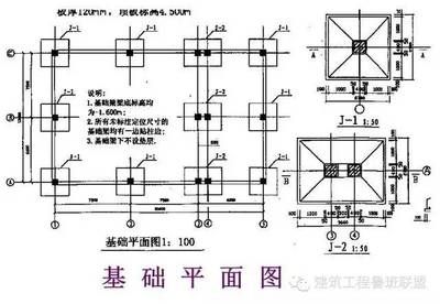 钢结构厂房图纸怎么看视频讲解（如何看懂钢结构厂房图纸）