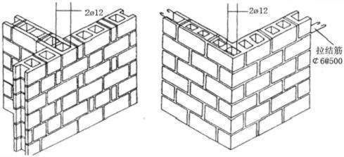 砌体墙怎么加固的图片