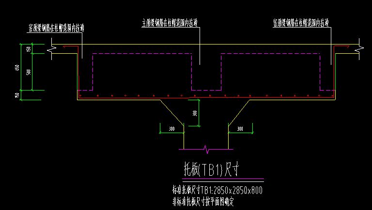 空心楼盖板图集