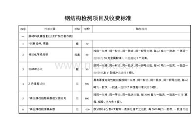 北京市钢结构安全检测鉴定收费标准（北京市钢结构安全检测鉴定收费标准钢结构检测行业收费标准）