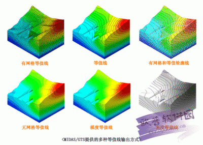 迈达斯建模视频