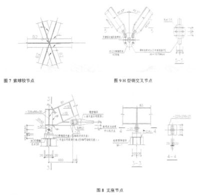 钢结构的螺栓连接传力机理