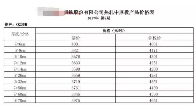 异形钢构套定额组价（异形钢结构套定额组价）