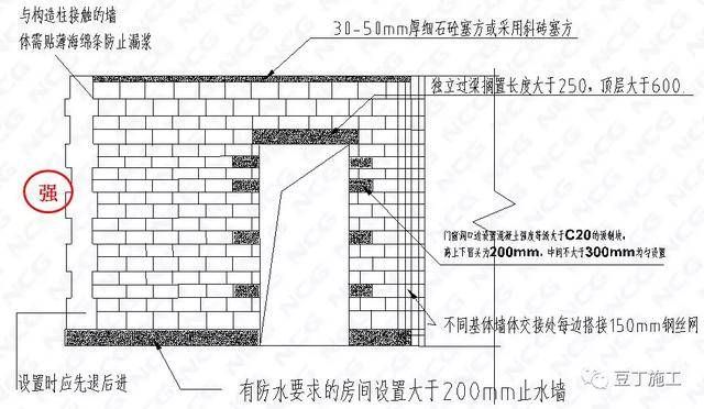 砌体加固方案设计规范（砌体加固方案设计规范是为了确保砌体结构加固设计的基本原则）