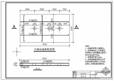 钢结构楼板配筋