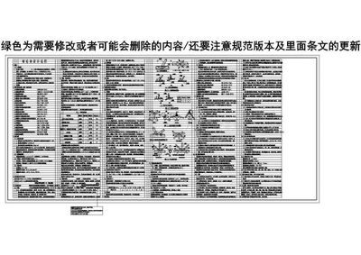 重庆医院设计院排名（重庆医院设计院排名中，有哪些知名的建筑设计公司？）