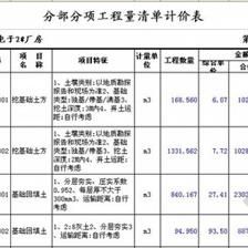 钢结构厂房多少钱一平方能干人工费（钢结构厂房人工费按平米计算时大概在30元每平方米不等）