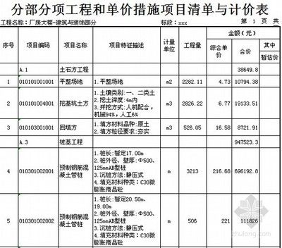 钢结构厂房多少钱一平方能干人工费（钢结构厂房人工费按平米计算时大概在30元每平方米不等）