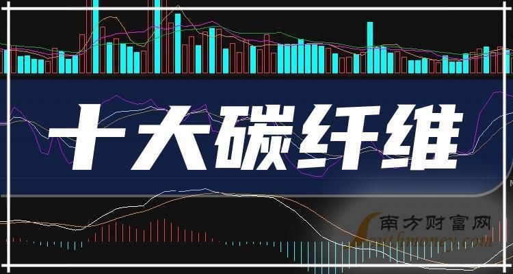 碳纤维公司（碳纤维公司优势）