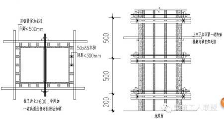 屋面加固方法（外包粘钢加固方法）