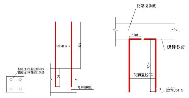 北京桁架加固厂家（北京桁架加固施工流程详解桁架加固施工流程详解）