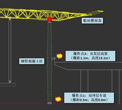 北京包钢加固设计公司电话地址（北京包钢加固设计公司）