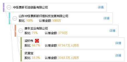 碳纤维招工信息（碳纤维行业招工信息）