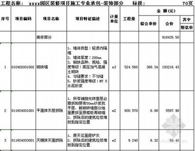 钢结构厂房人工费多少一吨合理（钢结构厂房人工费地域差异钢结构厂房人工费如何谈判）