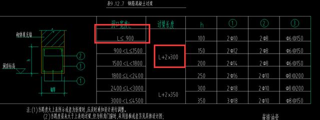 砌体墙加固套什么定额（砌体墙加固定额最新版本查询）