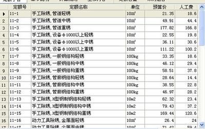 钢结构除锈喷漆人工费（钢结构除锈喷漆的人工费）