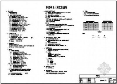 采光顶钢结构施工方案怎么写（采光顶钢结构施工方案）