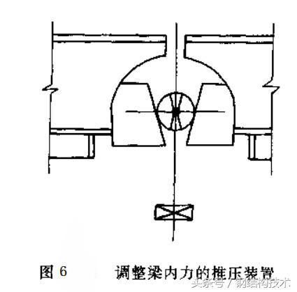 钢梁加大截面加固（钢梁加固后如何检测效果）