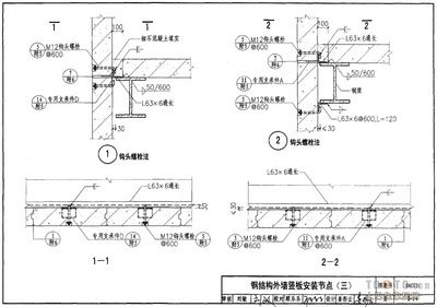 钢结构水电安装图集（钢结构水电安装图集是建筑项目中不可或缺的一部分） 装饰家装设计 第5张