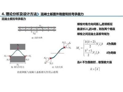 钢结构穿螺丝方向图解