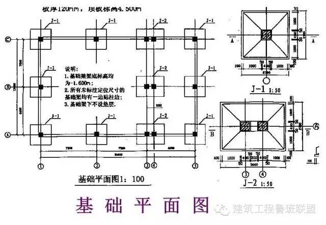 钢结构平面图纸符号大全（常见的钢结构平面图纸符号及其含义）