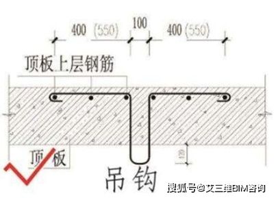 钢结构预埋怎么做（如何提高钢结构预埋件的质量检测标准）