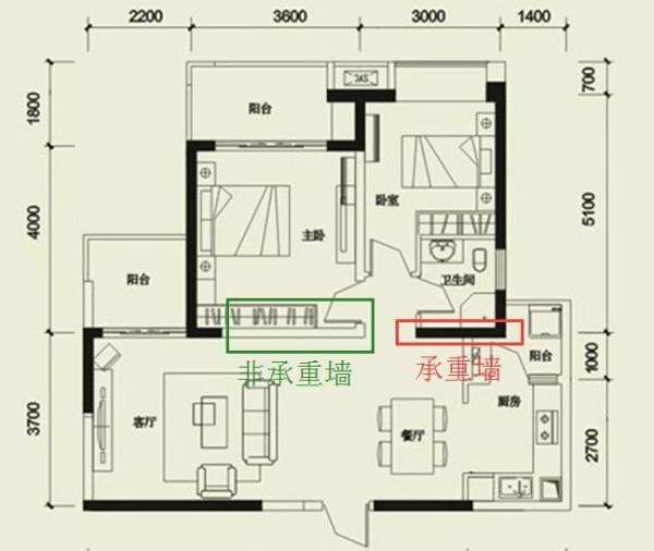 砖混结构承重墙布局要求（砖混结构承重墙布局要求直接影响到建筑的安全性和稳定性）