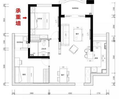 砖混结构承重墙布局要求（砖混结构承重墙布局要求直接影响到建筑的安全性和稳定性）