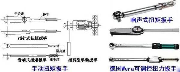 钢结构高强螺栓连接施工的紧固方法（钢结构高强螺栓紧固方法）