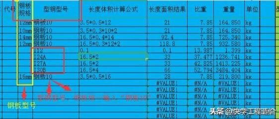 钢结构钢板厚度的国家规定