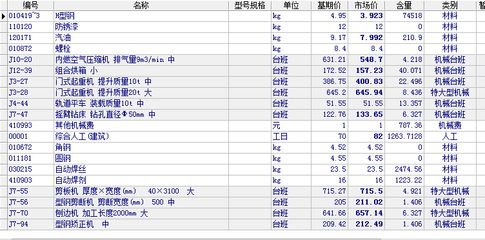 钢结构螺栓规格型号尺寸大全