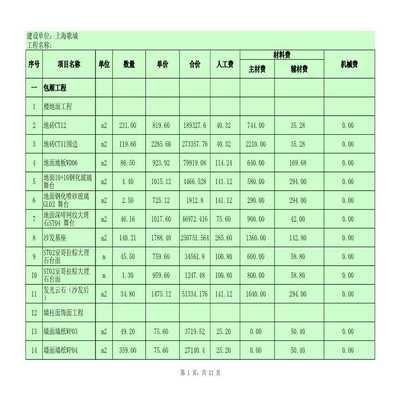 桁架制作安装报价表（2024年高层建筑钢结构制作安装价格（元/吨）） 钢结构玻璃栈道施工 第2张