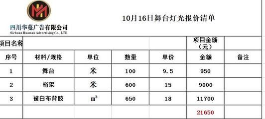 桁架制作安装报价表（2024年高层建筑钢结构制作安装价格（元/吨）） 钢结构玻璃栈道施工 第4张