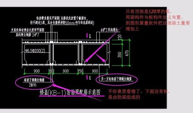 空心楼盖板施工视频