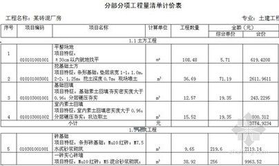 钢结构制作安装人工费多少钱一吨（钢结构制作安装人工费多少钱一吨一吨一吨）