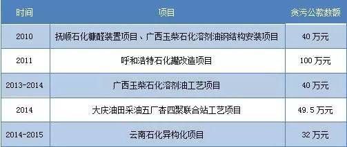 钢结构劳务分包合同（钢结构劳务分包合同的主要内容：钢结构劳务分包合同）