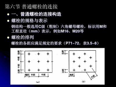 钢结构螺栓间距要求 建筑施工图施工 第1张