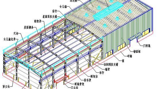 钢结构楼板示意图