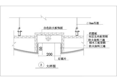 钢结构防火涂料施工价格（钢结构防火涂料品牌信誉对比钢结构防火涂料施工价格） 结构砌体设计 第5张