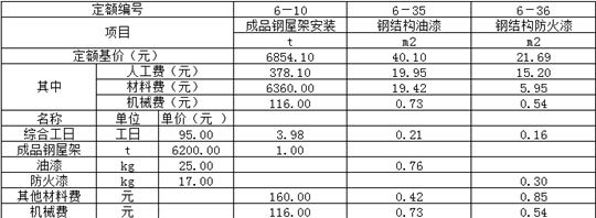 钢结构安装多少钱一平米人工费（钢结构安装多少钱）