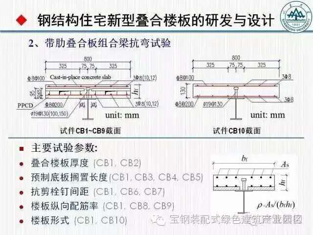 钢结构栓钉间距（钢结构中栓钉的间距要求）