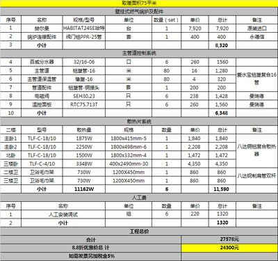 钢结构轻包工报价单（钢结构安装包清工费用一般在500元/平方米） 结构机械钢结构施工 第3张