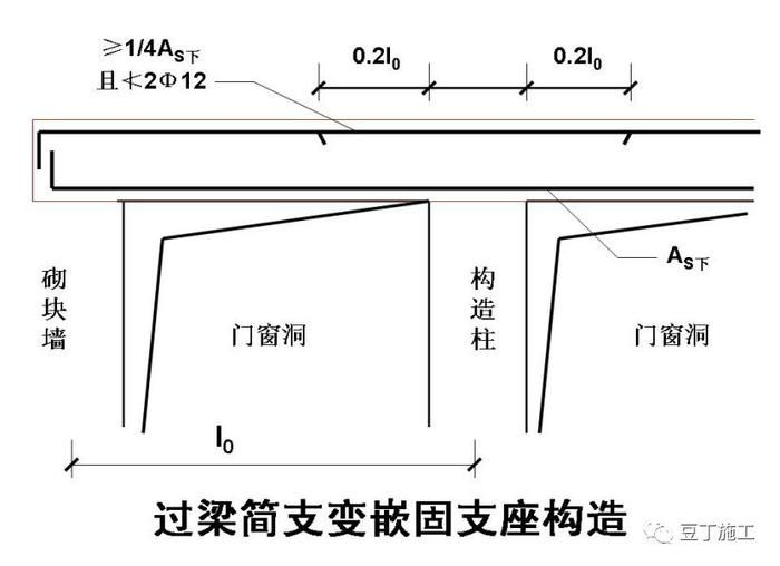 砌块墙构造加强的措施（砌块墙加固后检测方法） 结构机械钢结构施工 第4张