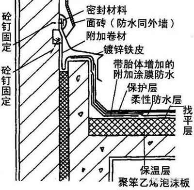 钢结构外墙一般用什么材料防水（钢结构外墙防水施工要点）