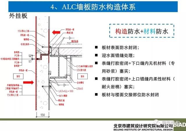 钢结构外墙一般用什么材料防水（钢结构外墙防水施工要点）