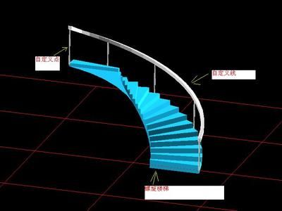 螺旋楼梯定义（螺旋楼梯不仅节省空间，还能为室内增添一份独特的魅力） 钢结构钢结构停车场设计 第4张